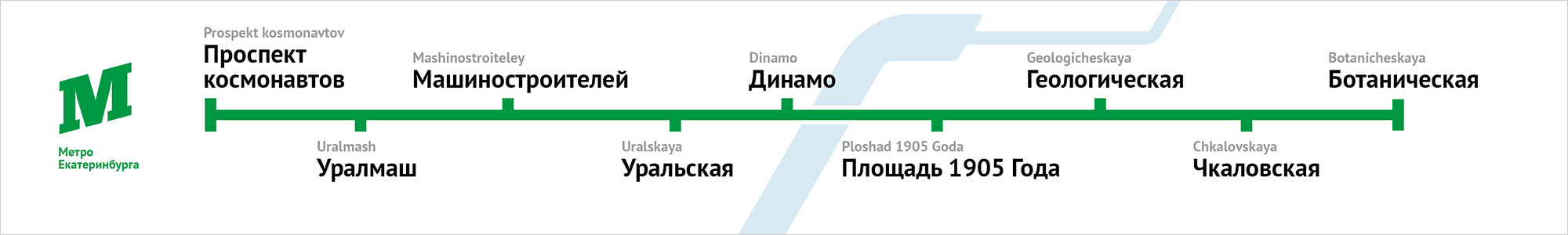 Расписание метро екб. Схема метро Екатеринбурга 1991. Схема метро Екатеринбург 1991 год. Схема екатеринбургского метро 1992 г.. Схема станции метро Чкаловская Екатеринбург.